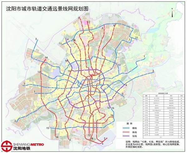 2019年06月13日沈阳市城市轨道交通远景线网规划图