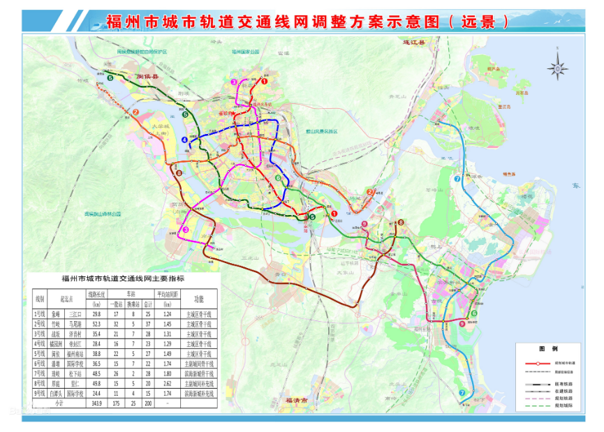 福州市城乡规划线路图