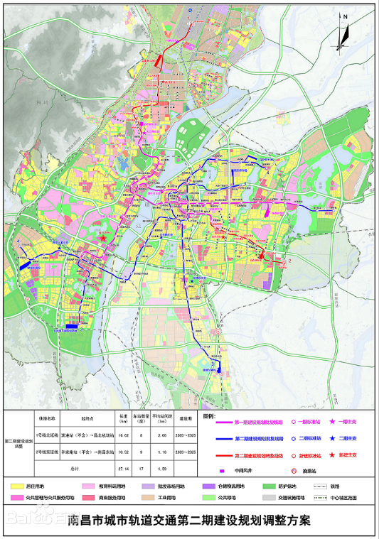 南昌地铁二期规划