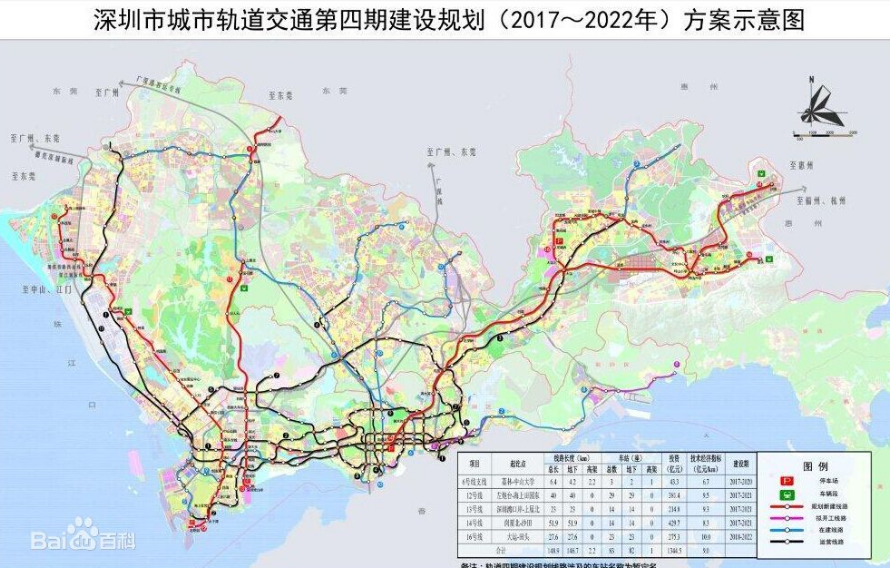 深圳市城市轨道交通第四期建设规划