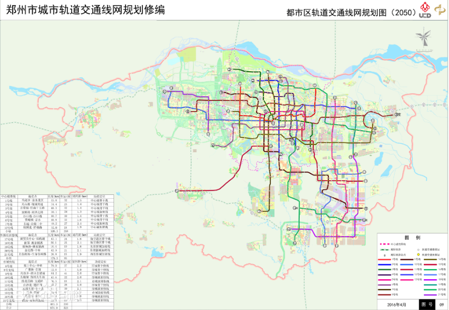 郑州市城市轨道交通线网规划修编2015—2050方案